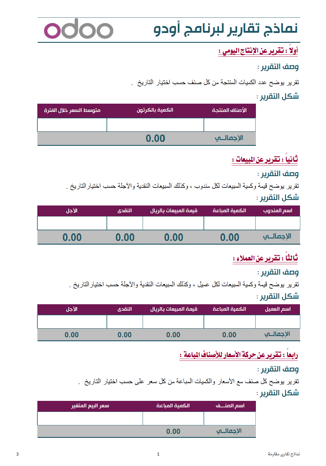 مثال من تقارير نظام أودو ERP
